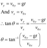 NCERT Solutions Class 11 Physics Chapter 4 - Laws of Motion